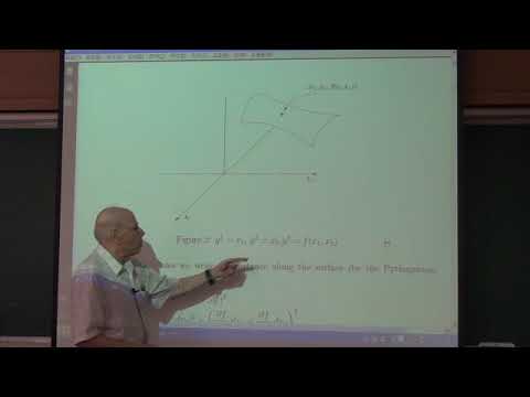 Three Lectures on Existence theorems on isometric embedding for Riemannian manifolds II