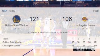 Game 5 : Los Angeles Lakers vs Golden State Warriors | Scores and Stats