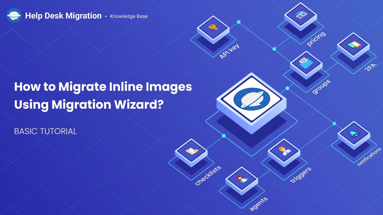 How to Migrate Inline Images?