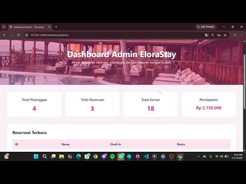 IF-2MC-10 Sistem Manajemen Booking & Reservasi Hotel