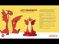 Video: Faba - Lily y Dragoncito: enseñando buenos modales