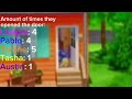 Backyardigans Ending Doors Season 1