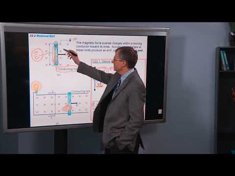 22.2 Motional Emf