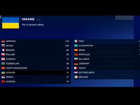 JESC 2021 AGAIN -VOTING SIMULATION