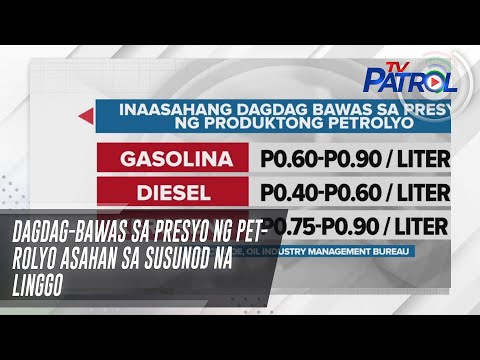 Dagdag-bawas sa presyo ng petrolyo asahan sa susunod na Linggo TV Patrol