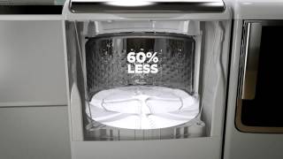 GE 4.8 DOE cu. ft. stainless steel capacity washer White GTWN8250DWS Picture