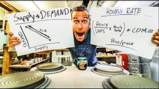 How to PRICE your pottery.....or ANYTHING!!!!