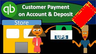 Customer Payment  on Account & Deposit 8.55
