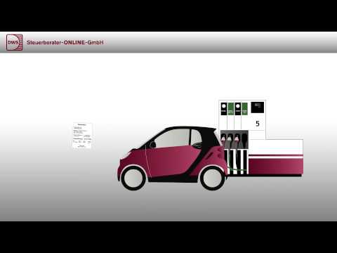 Neue Regeln für die Finanzbuchführung? – GoBD