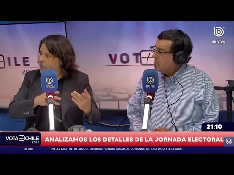 🔴 En vivo: El análisis de los triunfadores y derrotados de estas elecciones