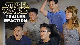 Reaktionen Reaktionen