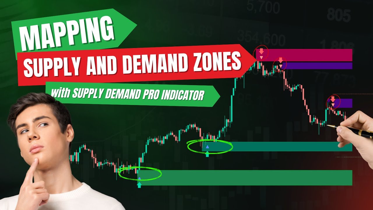 Mapping Supply And Demand Zones With Supply Demand PRO Indicator