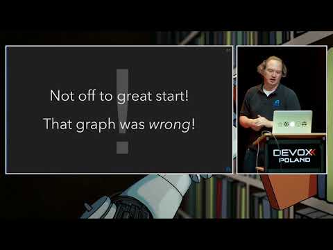 A Visual Introduction to Inner Workings of the JVM Douglas Hawkins