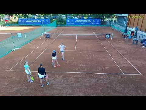 Hradecka/Sramkova - Cvanciger/Krajmer (SF)