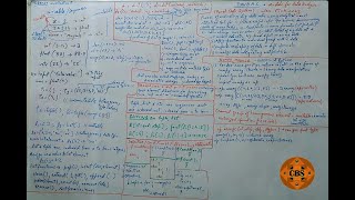 Python Core Concepts Summary By CBS | Python Basics by CBS | Python for CBSE by CBS