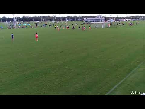 Defending a Set Piece