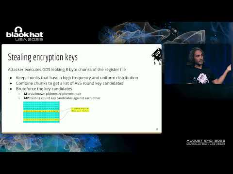 Single Instruction Multiple Data Leaks in Cutting-edge CPUs, AKA Downfall
