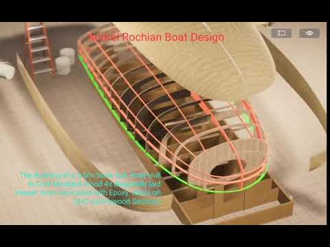 The  building of  a Scow Sail Yacht in  cold  molded  wood & epoxy   Design ANDREI ROCHIAN