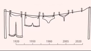The evolution of womens underwear (GIF)