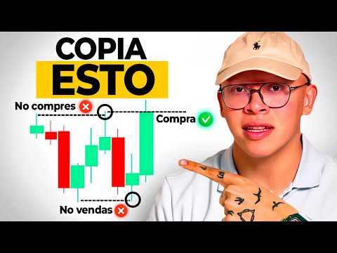 My Simple 5-Minute Profitable Scalping Strategy (Complete Guide)