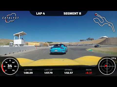 Sonoma Raceway, Long Circuit, Corvette C7