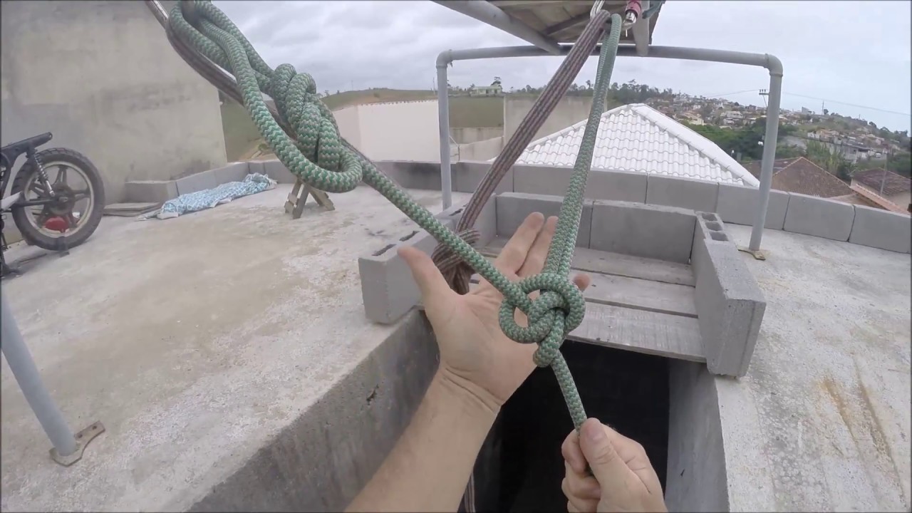 ancoragem equalizada