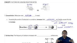 Kinetics & the Concentration of Compounds