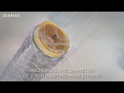 "Nioxin System 2" šampūnas, suteikiantis apimties labai silpniems ploniems plaukams 1000ml video