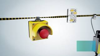 Videos zu SIMATIC SCADA