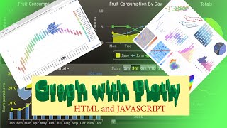 create Graph with Plotly HTML and JAVASCRIPT
