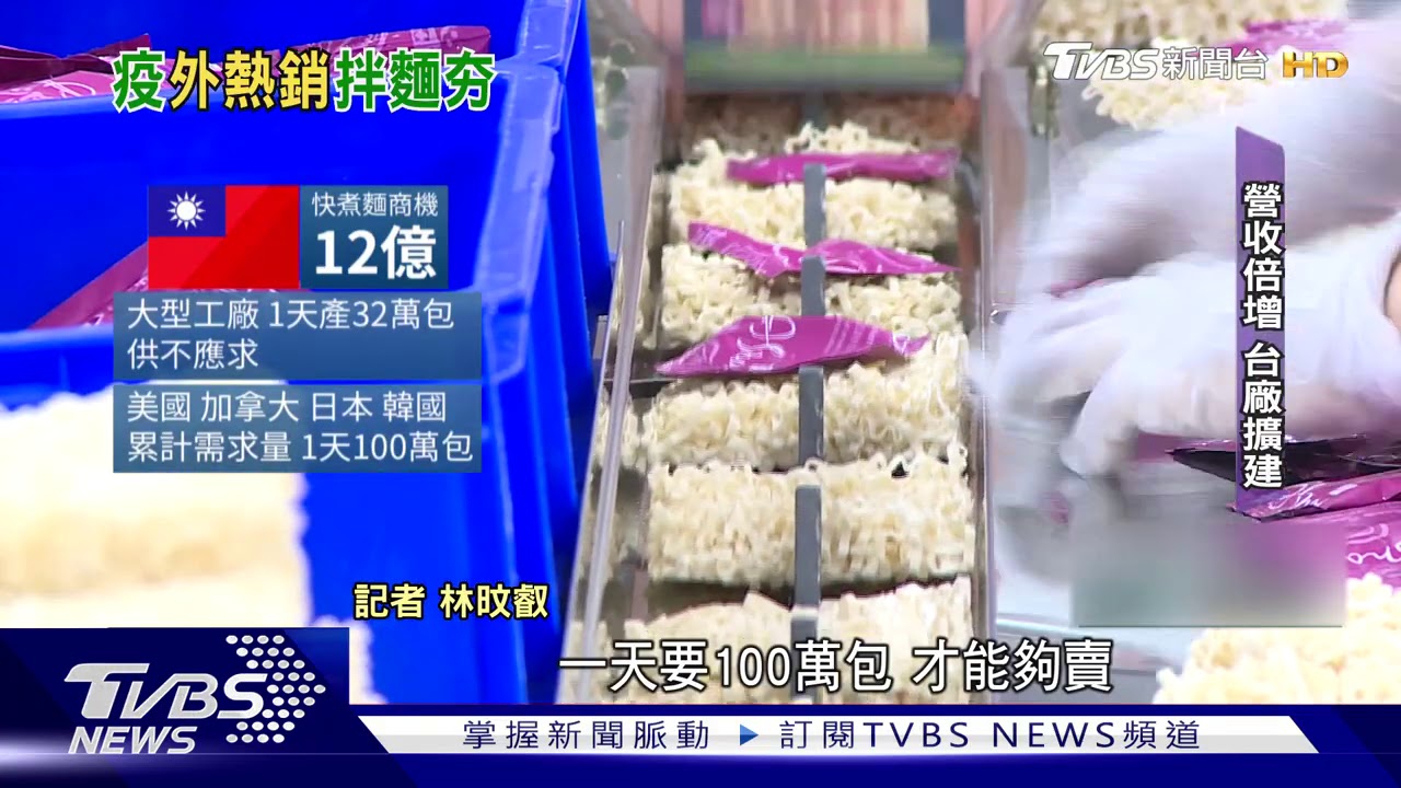疫情大賣!台拌麵廠外銷佔55% 砸14億擴二廠