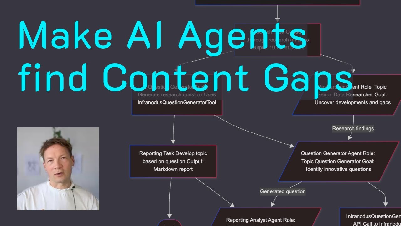 Enhancing AI Agents with Infernotus and Crew AI: Key Insights