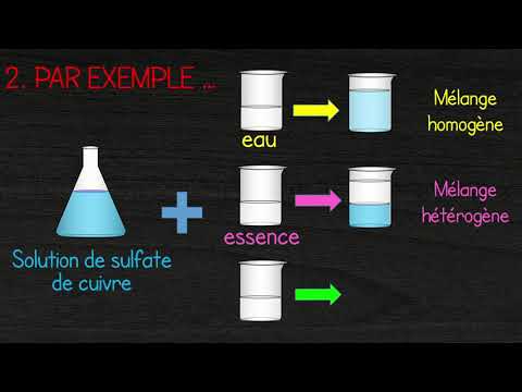 Les mélanges (capsule 113 #14)