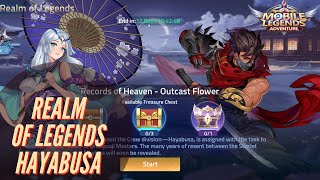 Realm Of Legends : Records Of Heaven Outcast Flower (Newbie Heroes + HAYABUSA) - MLA