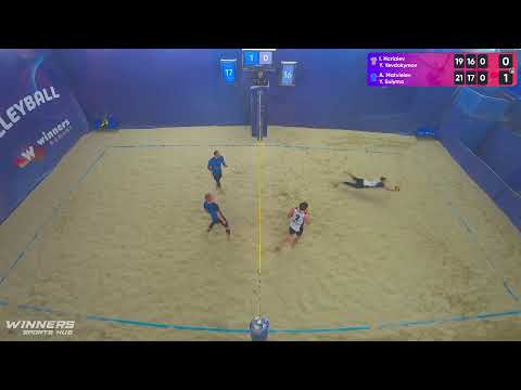 15:10 I. Horiaiev / Y. Yevdokymov - A. Matvieiev / Y. Sulyma 02.02.2023 | Winners Beach Volleyball