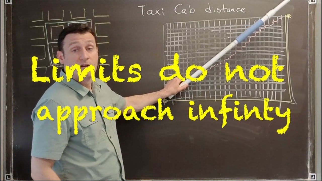 Limits are NOT approaching infinity!