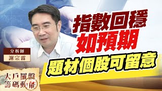 指數回穩如預期 題材個股可留意 (圖)