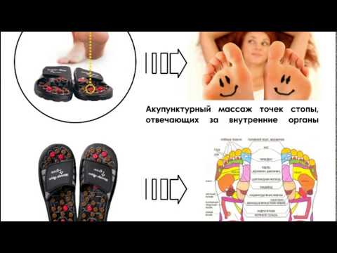 Дэнас+фаберлик.Дэнас РЕФЛЕКСО для чего?Скайп:pantera7284