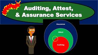 Download Lagu Auditing, Attest, u0026 Assurance Services Thumbnail
