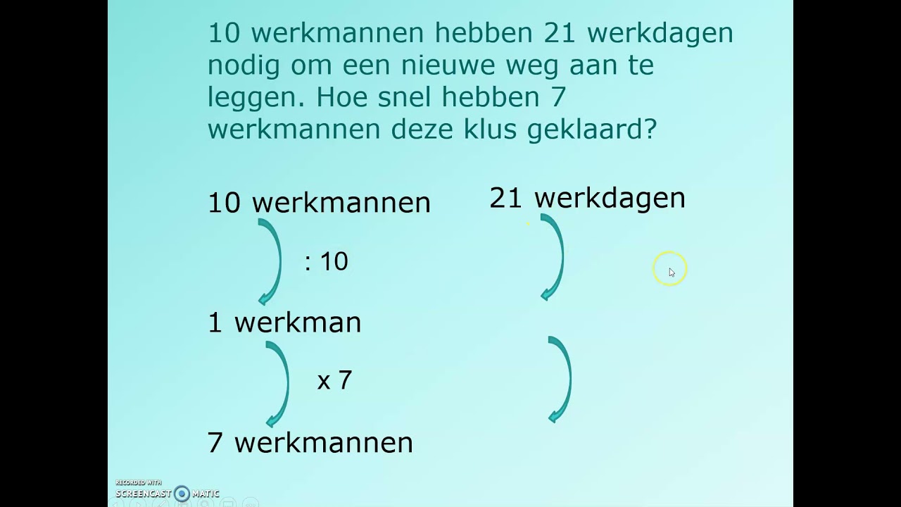 regel van 3 OE