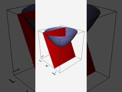 Graphing Calculator Video