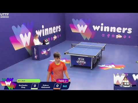 WINners CUP table 2  21.12  Kurilenko Oleg - Ziakun Aleksandr  13:30