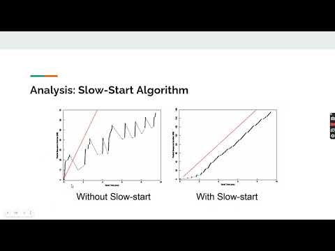 Group 7: Congestion Avoidance and Control by Van Jacobson