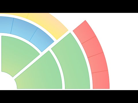 BBCSO Discover/Core - An Introduction pt ii