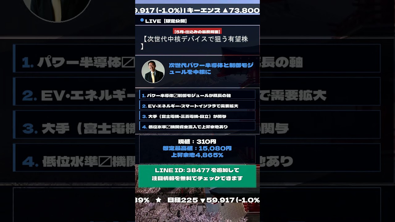 YouTubeサムネイル