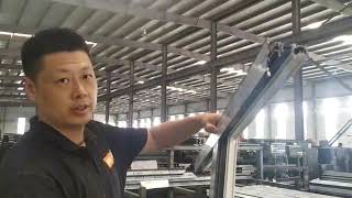 aluminum window production line introduction