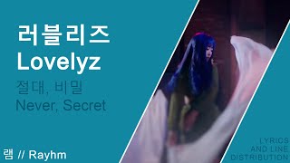 러블리즈 (Lovelyz) _  절대, 비밀 (Never, Secret) | Line Distribution and Lyrics