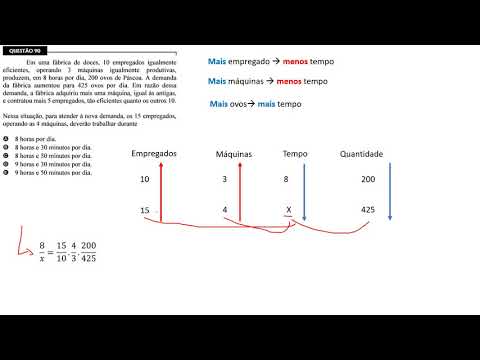 CEBRASPE 2019 - SEFAZ RS Auditor Q.90