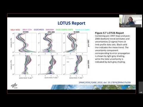 Ozone CCI User Workshop 2021 - Scientific use of Ozone_cci data 1
