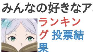 みんなの好きなアニメは〜？【ランキング】